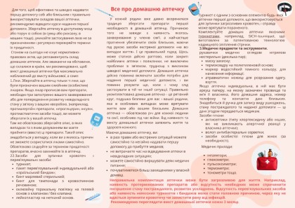 Все про домашню аптечку